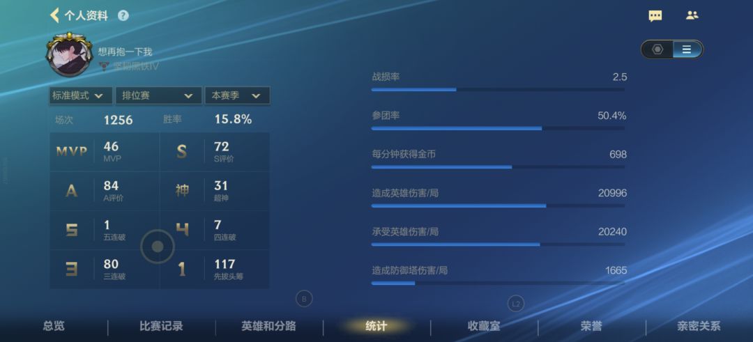 这是人机吗? 1