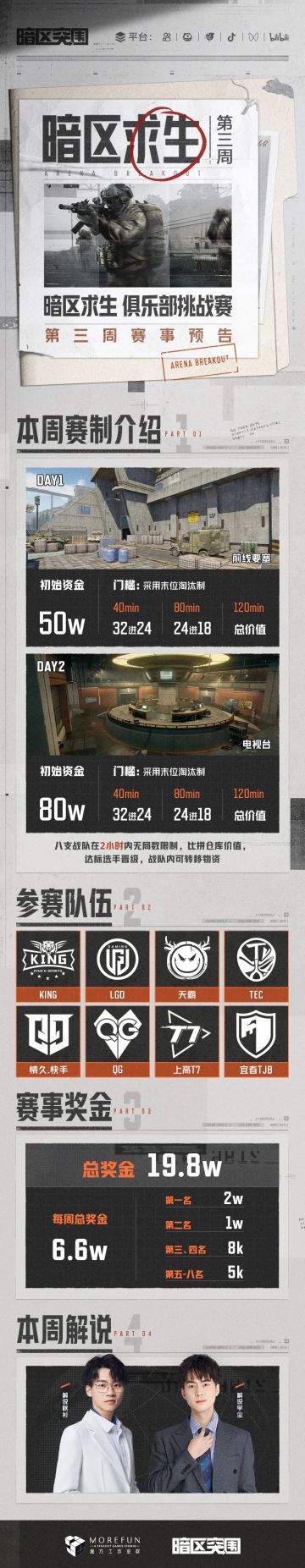 职业亲测有效！论金狮的正确打开方式丨求生挑战冠军之战一触即发