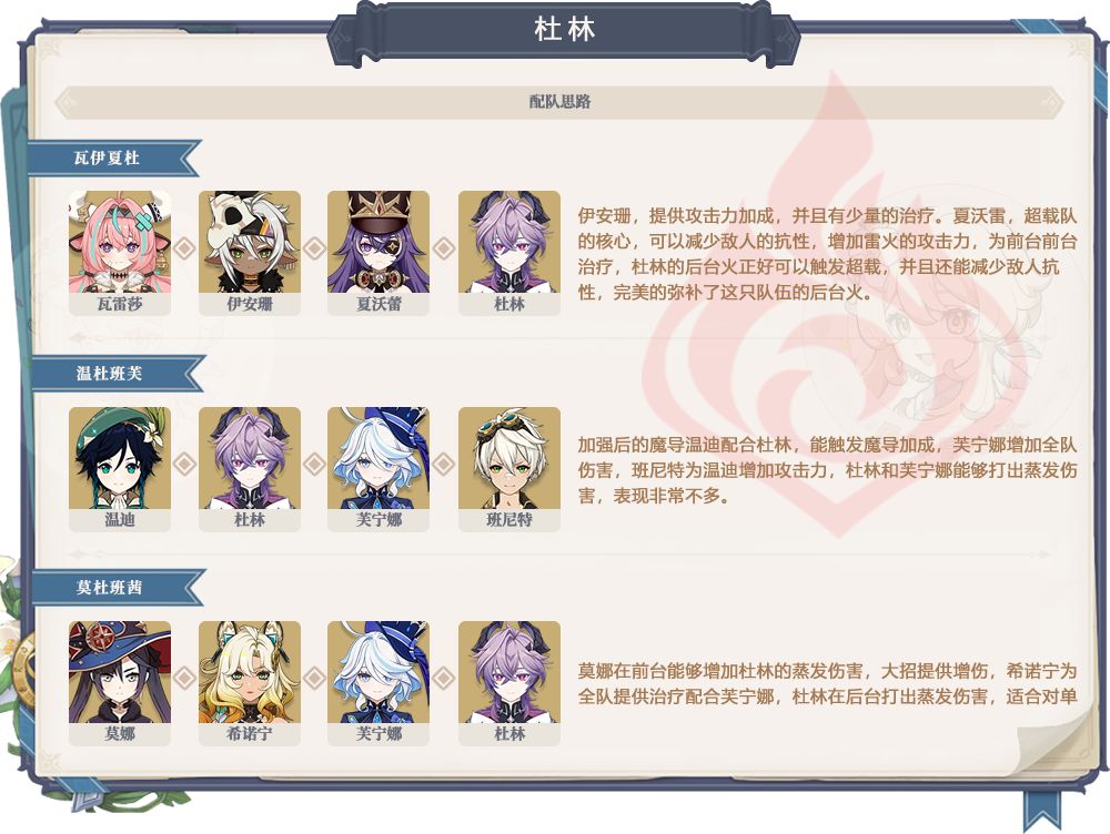 【V月之三】杜林&温迪角色池 3