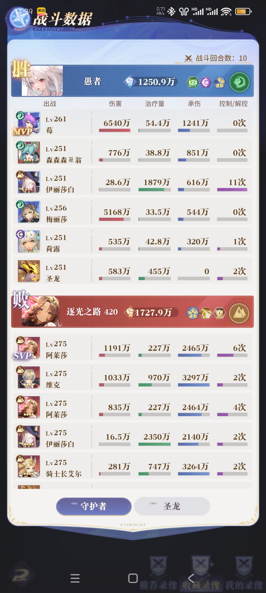 毒队好玩( *ˊᵕˋ)✩︎‧₊ 2