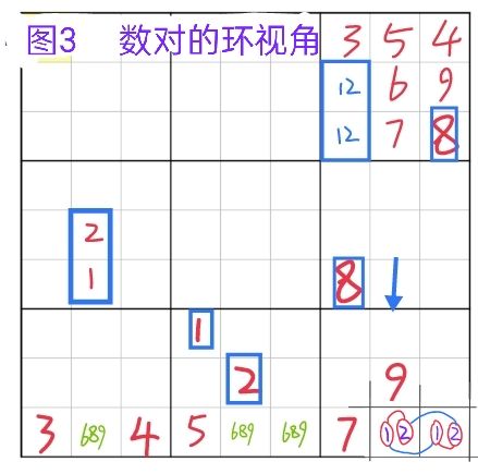 标准数独高难篇① 3