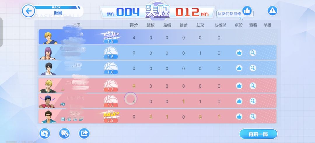 新赛季依旧是牛鬼蛇神 1