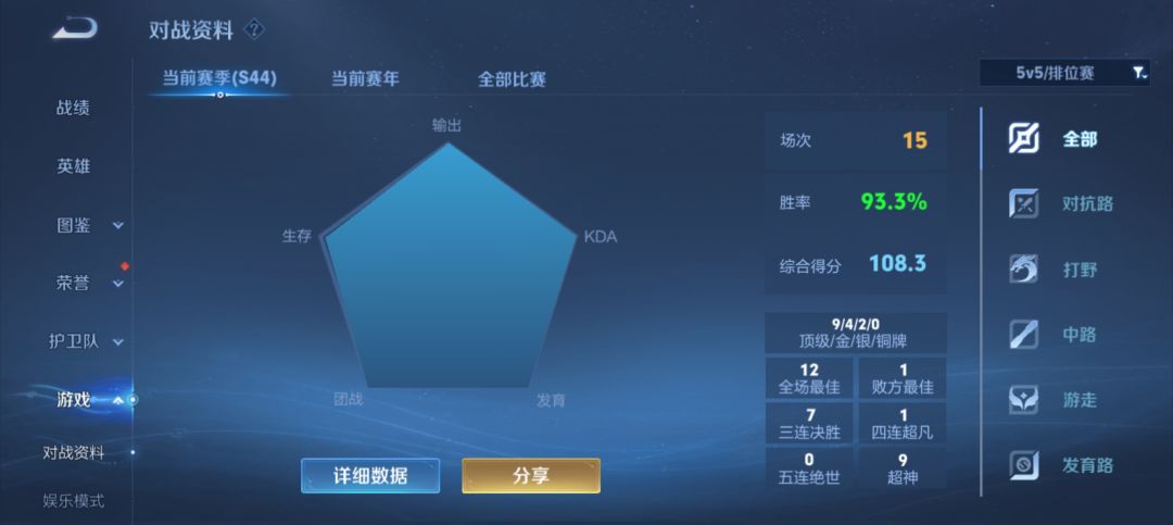 王者荣耀策划是雄努人 1