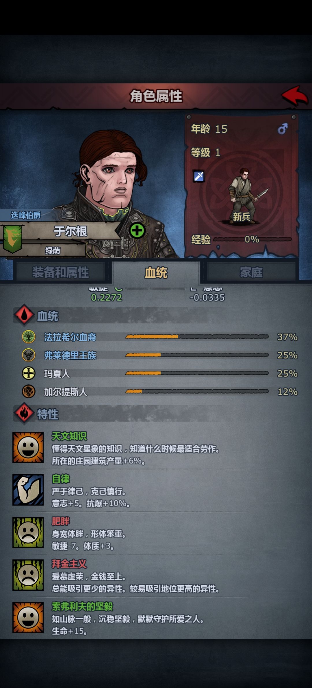 小兄弟长的有点别致 1