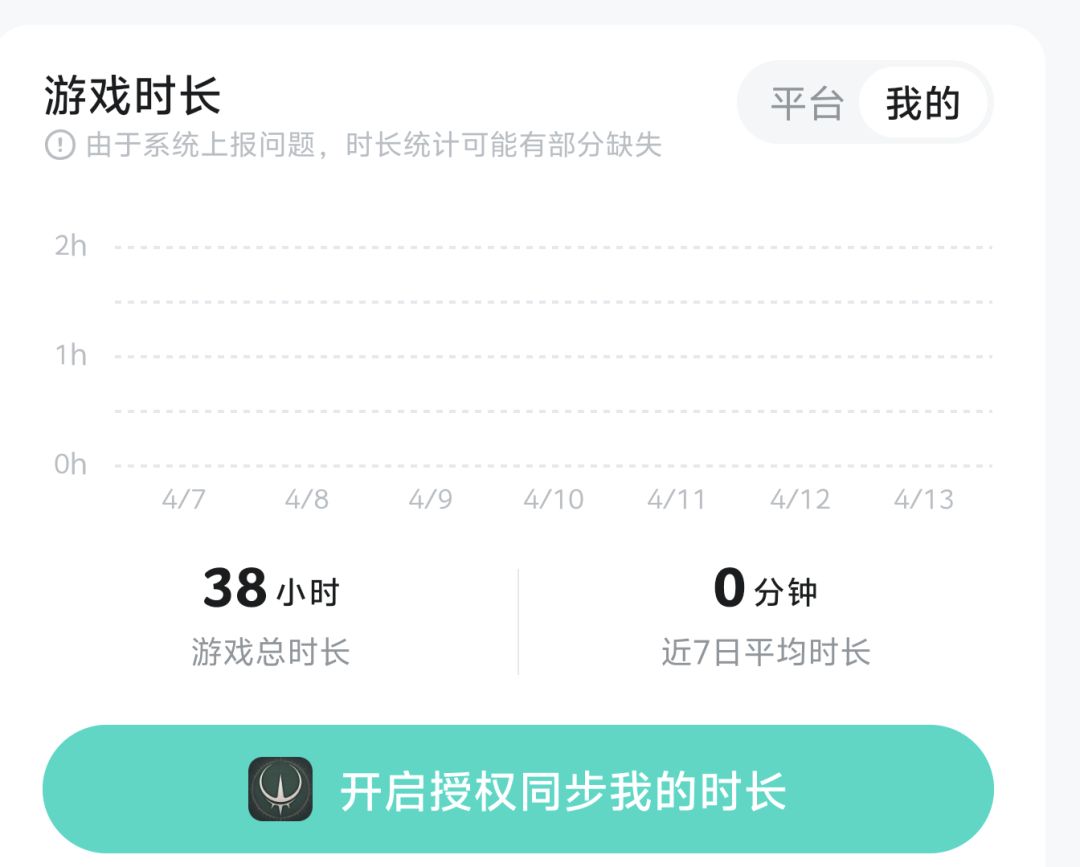 有没有大佬分享一下全收集的存档 1