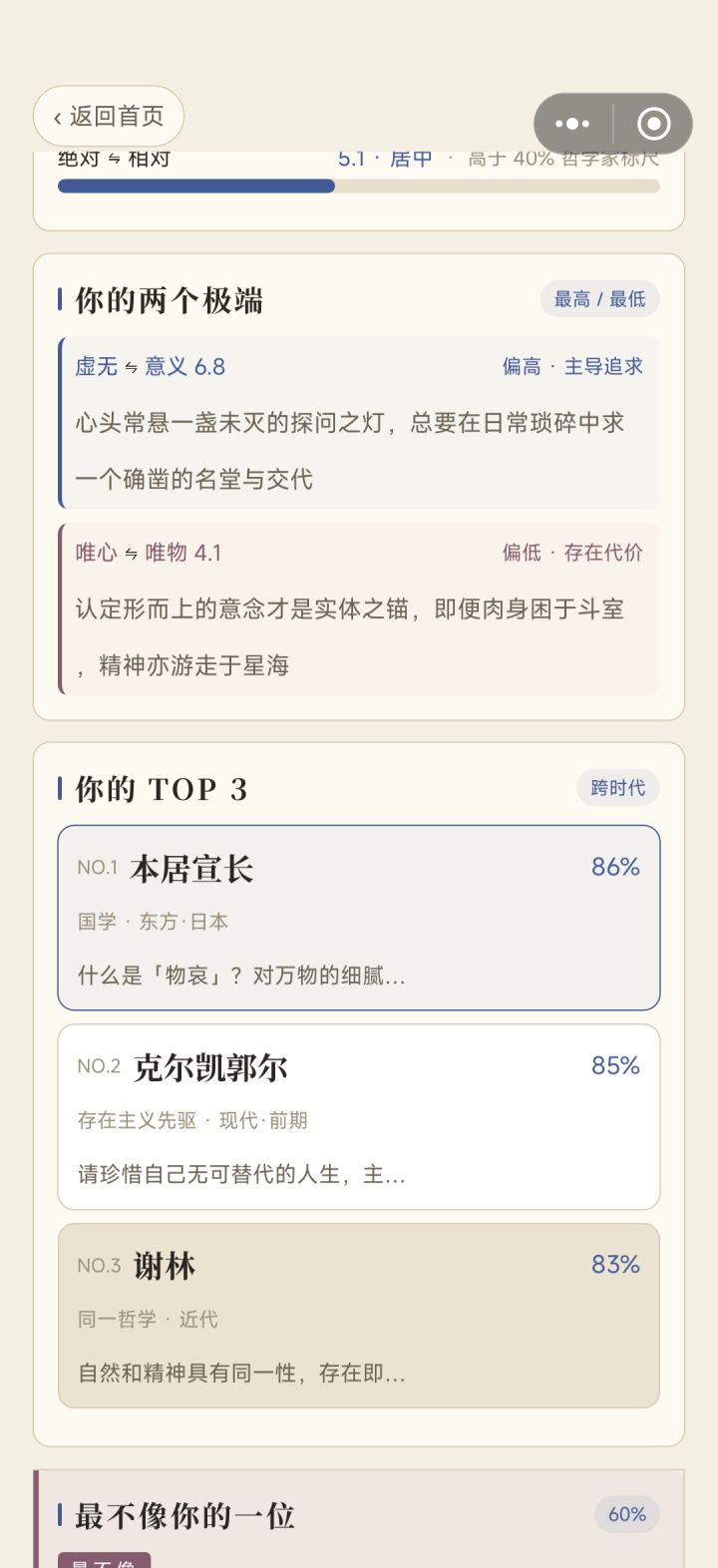 666我居然是物哀，我平时过得有多节能我不清楚吗，闲着没事感受万物逝去对我来说消耗太大了，我一直是一个低精力的人。
不过存在主义到确实是最符合我观念的主义，但也只是相对于其他的来说，客观来看相似度还是不足一半，
毕竟，最像你的哲学家永远都是你自己😜。
所以我与物哀和存在主义的相似度只差1%，是说明这两种哲学本身比较相似吗？这与我粗浅的听闻似乎不太相符呢。截图
