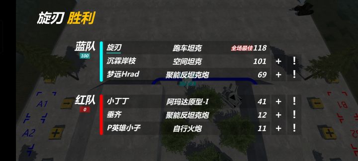 刚开始玩,今天先用白piao来的跑车试试手截图