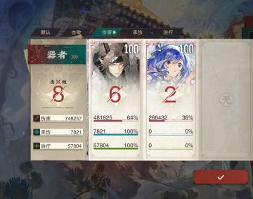 铜坐龙+江崖炉9分钟速通猴试炼攻略