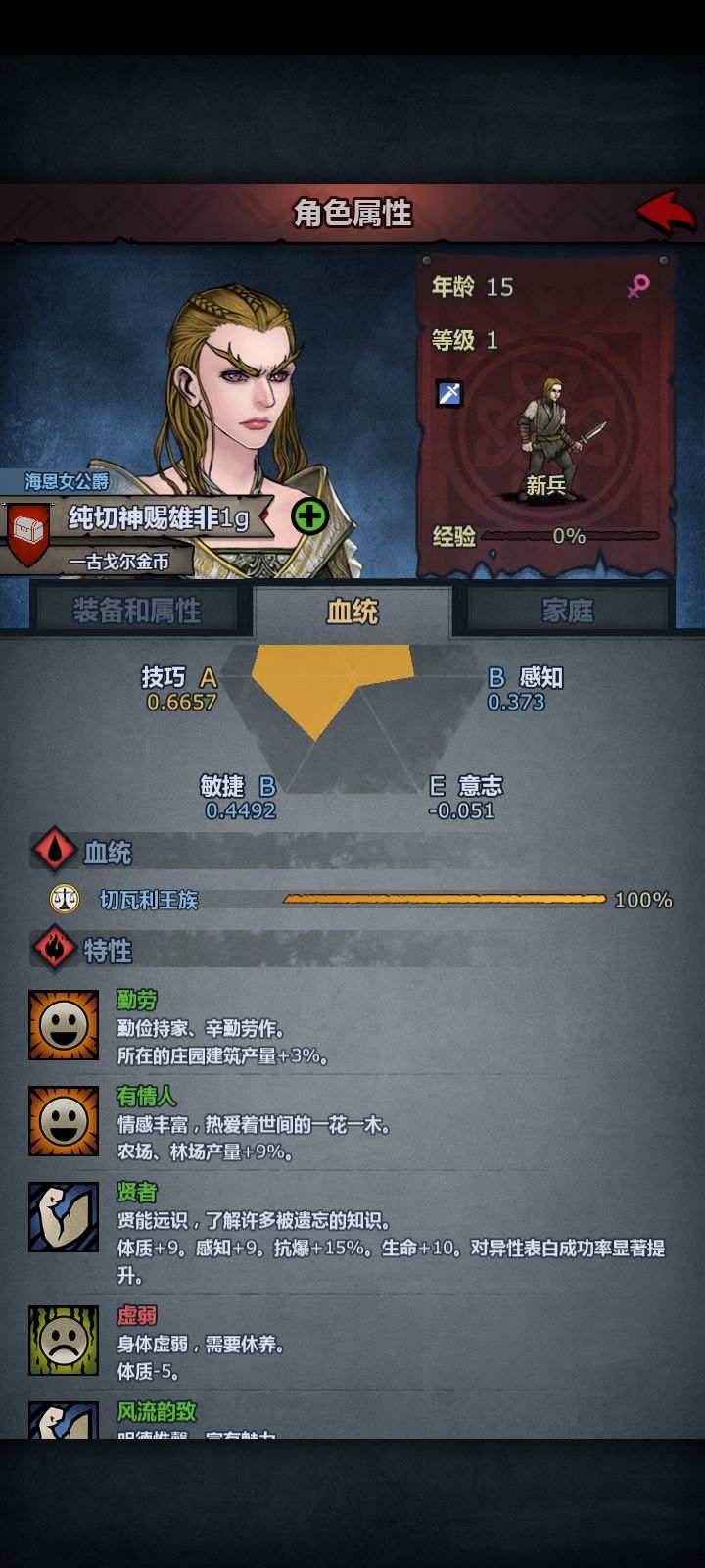挑战特性最多!这是我的12特性 1
