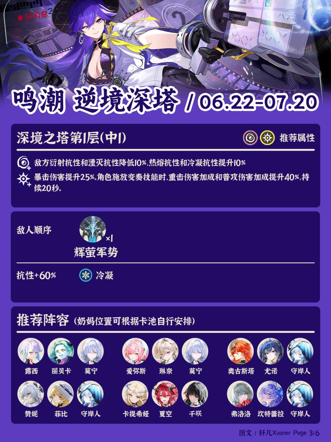 鸣潮逆境深塔260622期推荐阵容 3