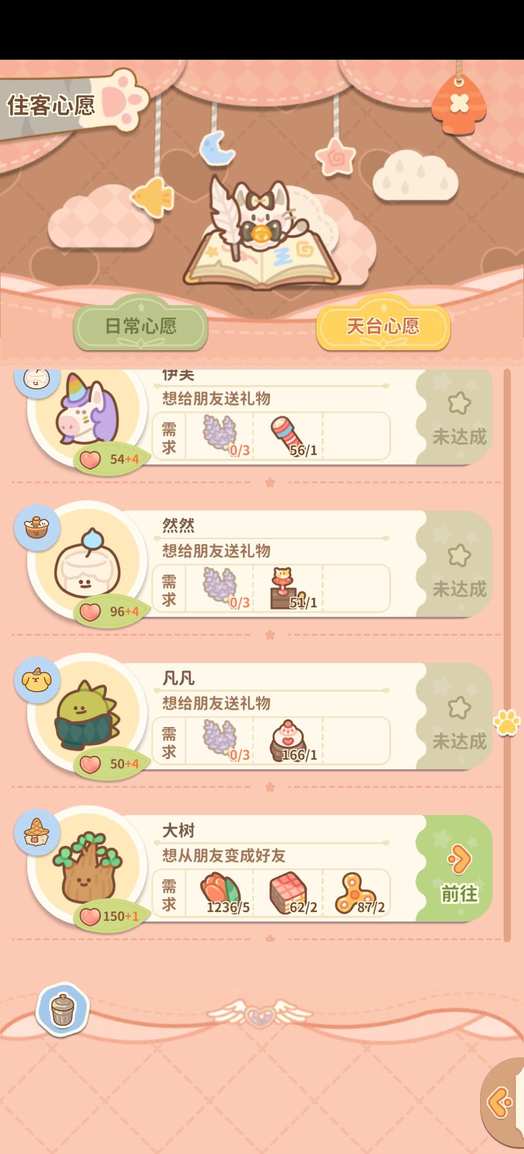 告白失败了 我可怜的树 2