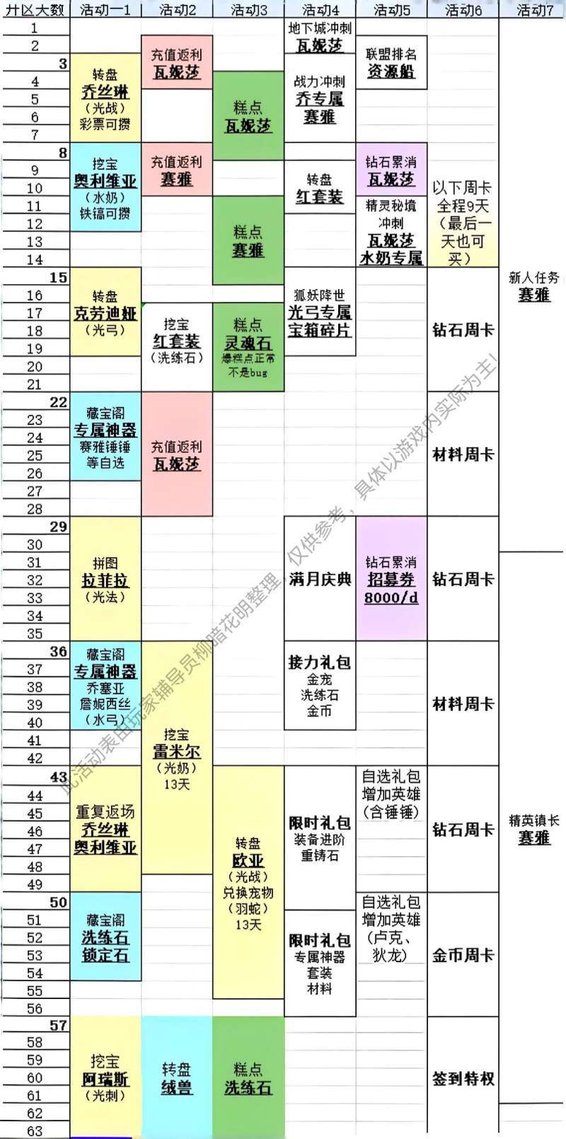 糕点是没有了吗 2