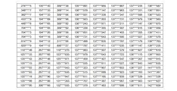 鬼剑成长秀奖励名单公布