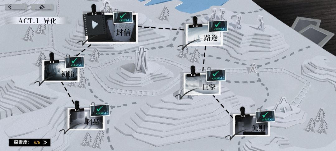 问下主线只有第一章么 2