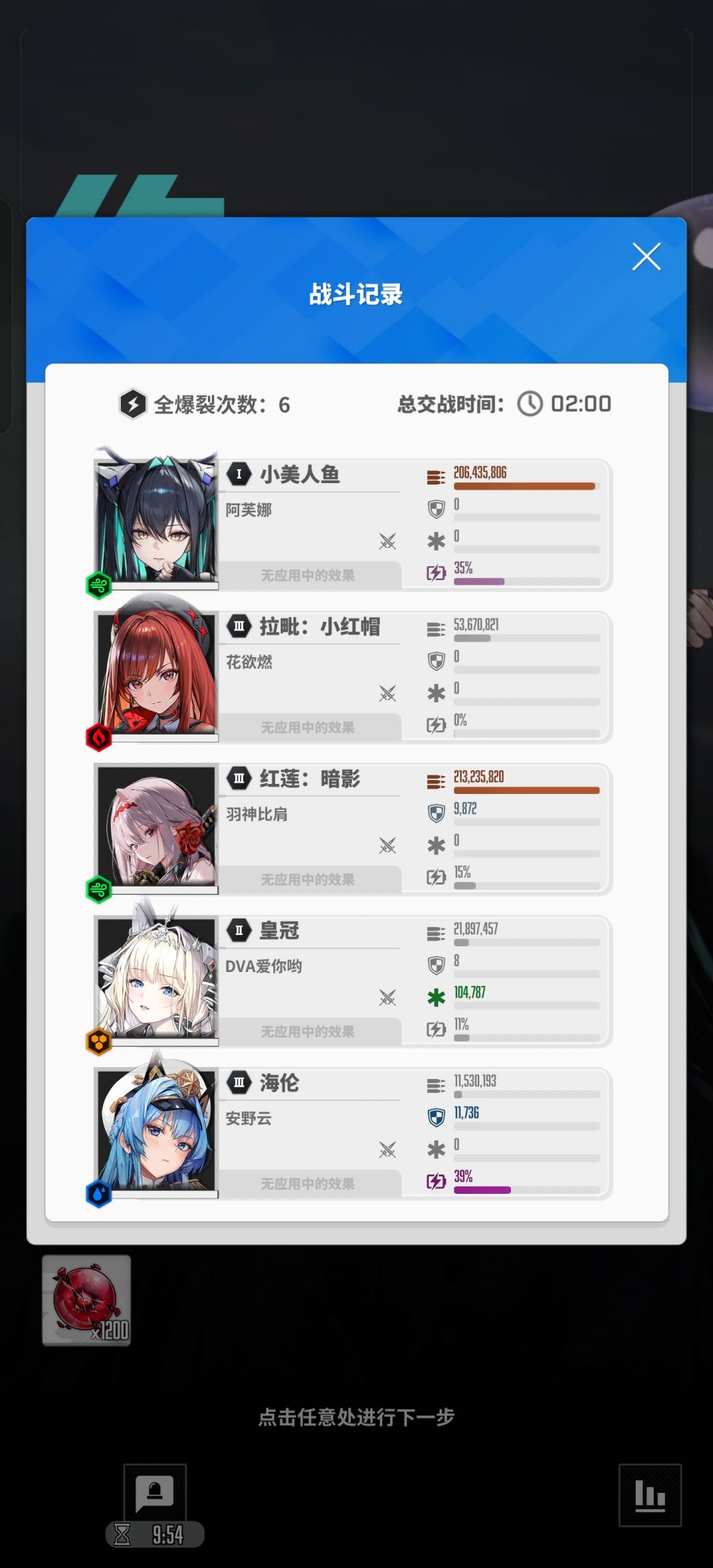 协同混子多,感觉还是得自己组队 1