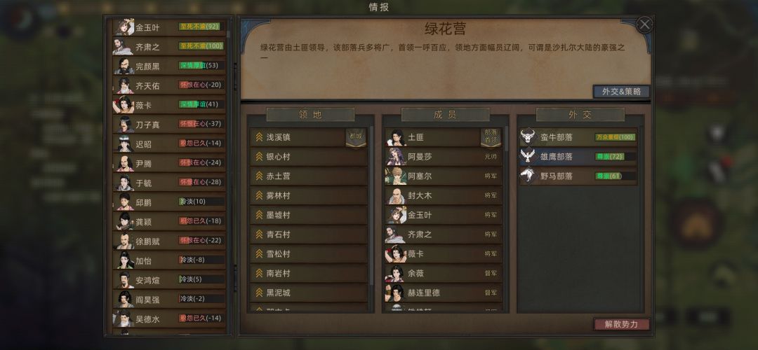NPC一直掉好感 2