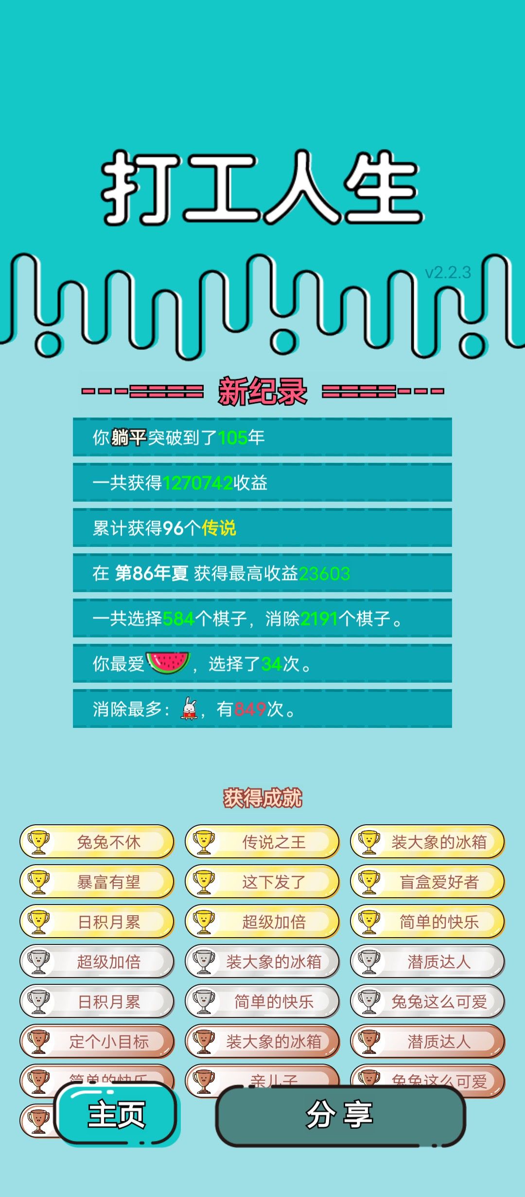 我的打工回顾 2
