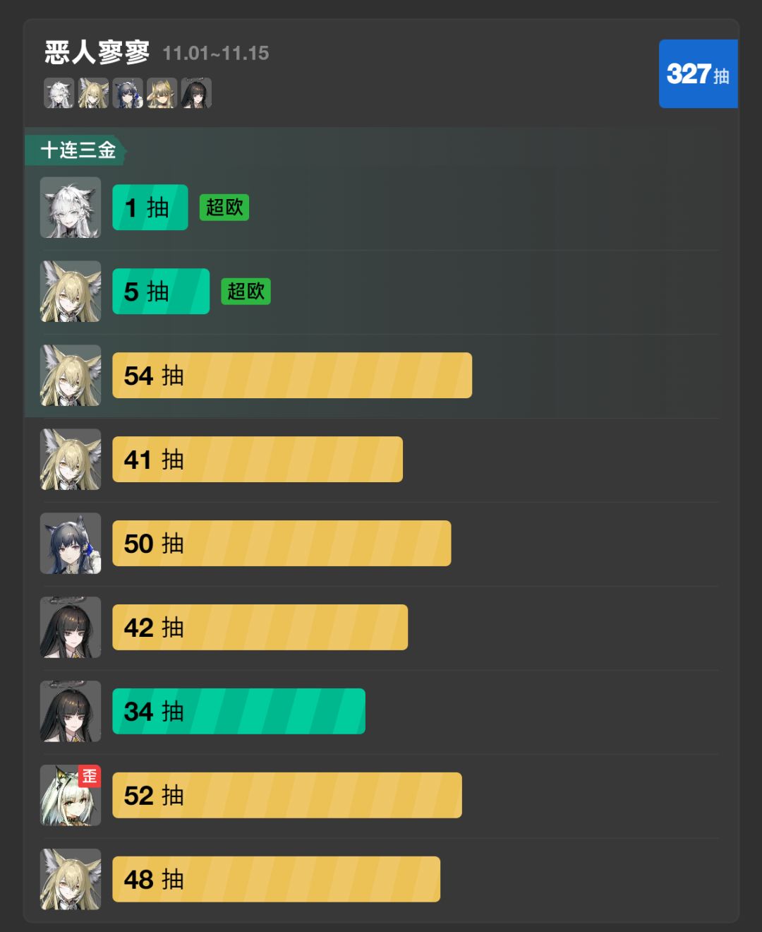 感觉命都搭里了 3