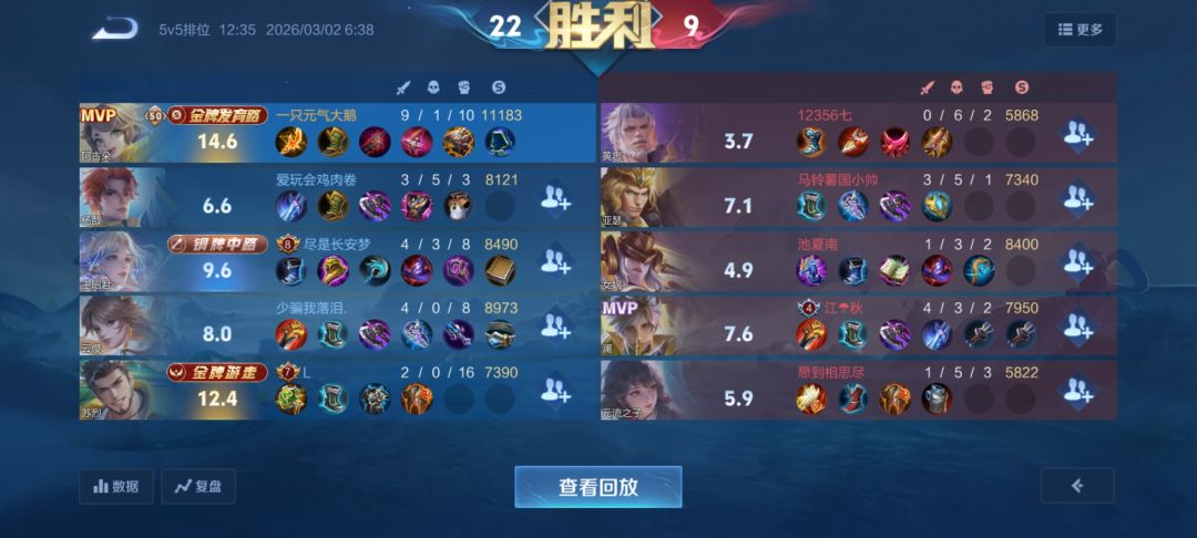 哈哈, 1