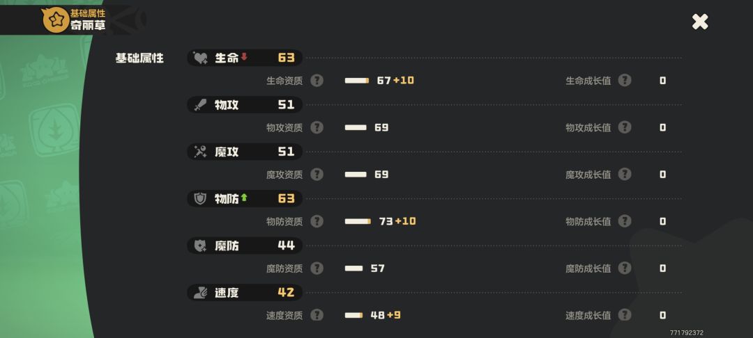 这个性格和属性加成的奇丽草能用吗? 2
