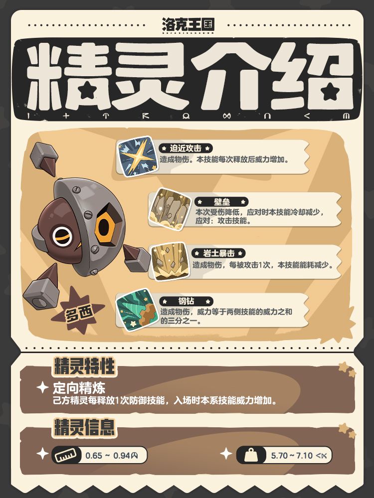 多西丨巡逻中,请勿靠近! 2