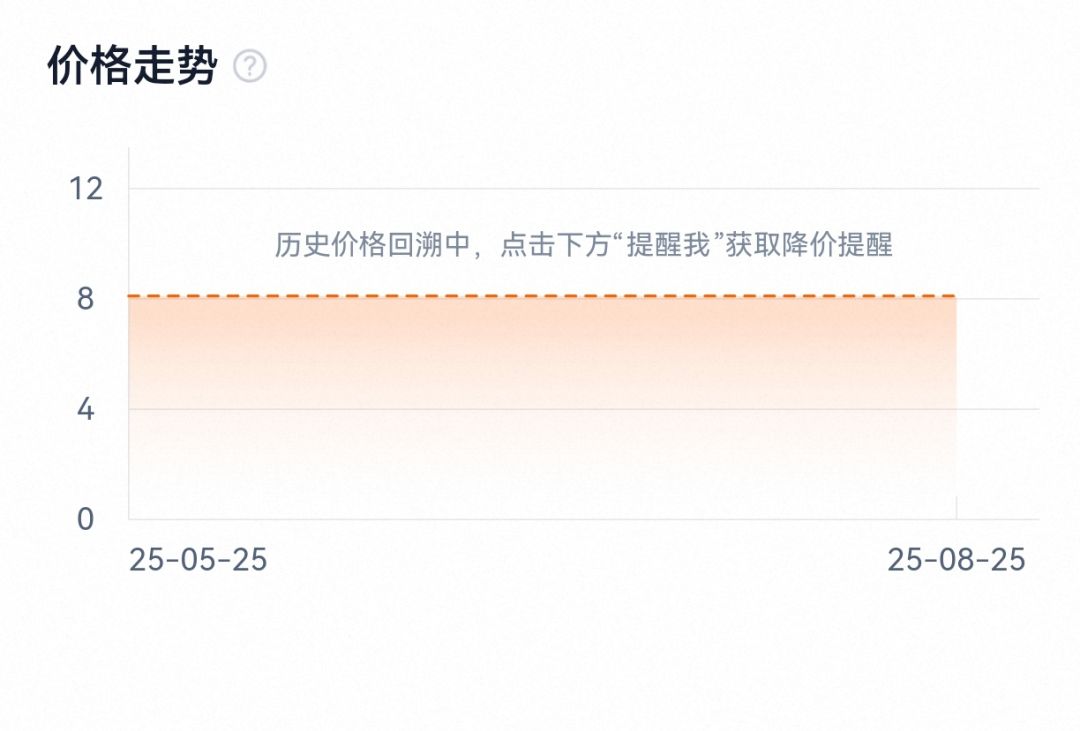 淘宝商家是不是太精于欺诈了？ 2