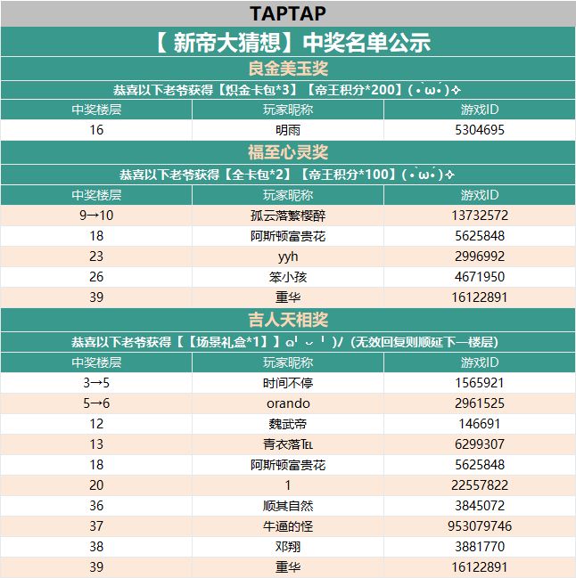 TapTap