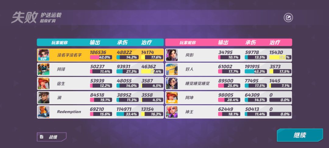 队友离谱 1