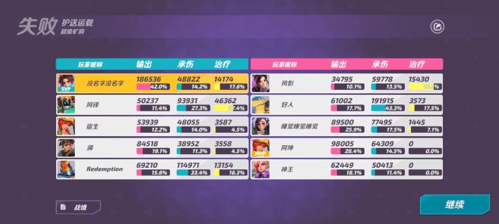 队友离谱截图