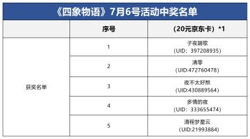 【已开奖】（内含福利）《策划面对面》丨预约提问题赢好礼！
