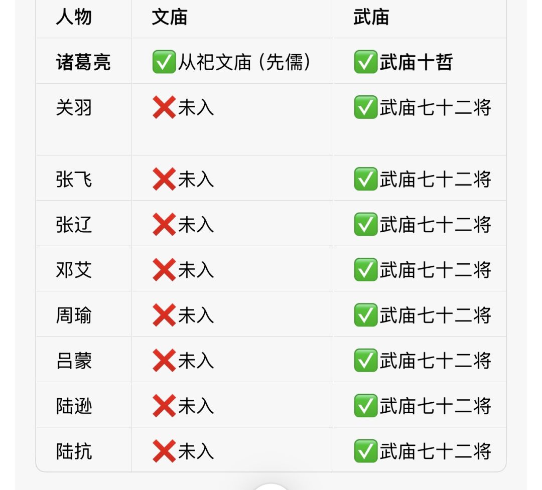 锐评一下新DLC 2
