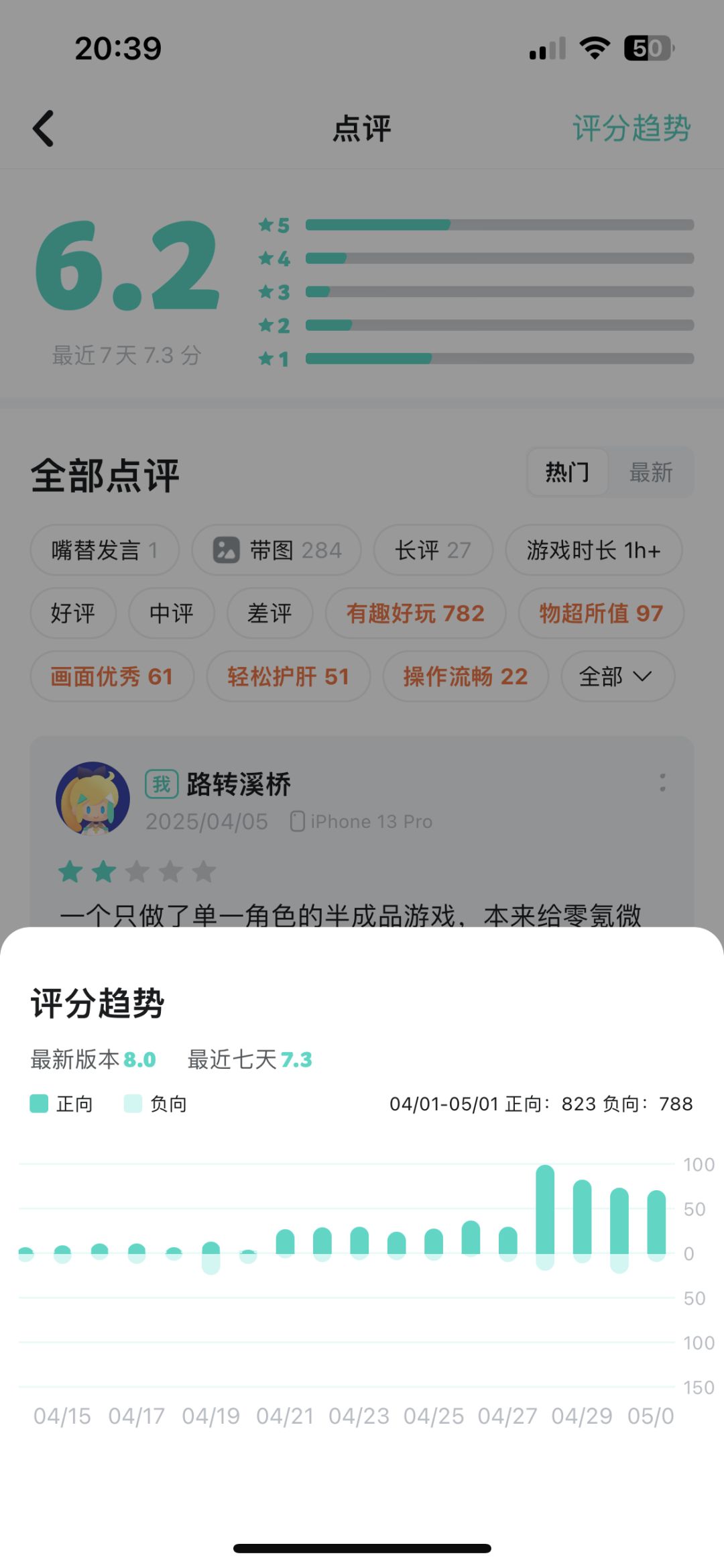 策划牛啊 1