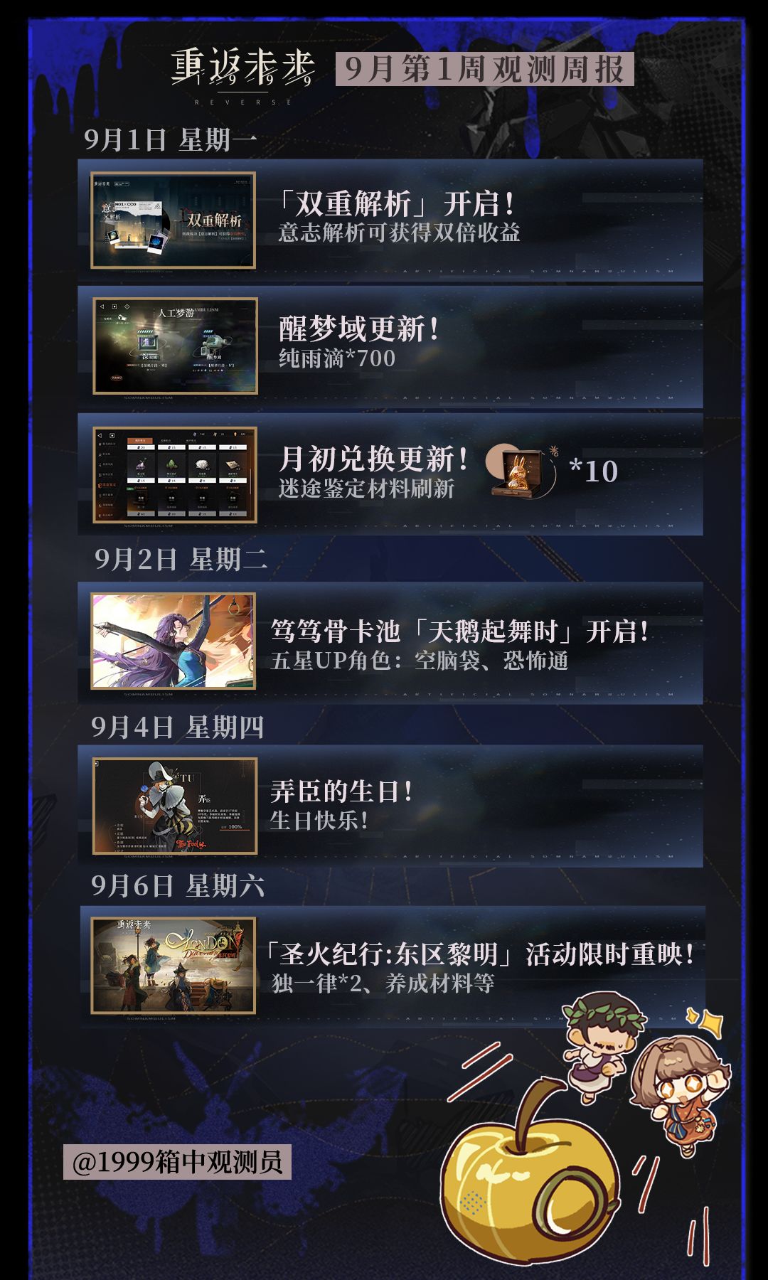 重返未来1999｜九月｜1st观测周报 2