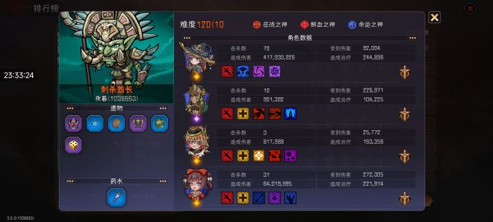 依旧还是熟悉的杜鹃速推截图