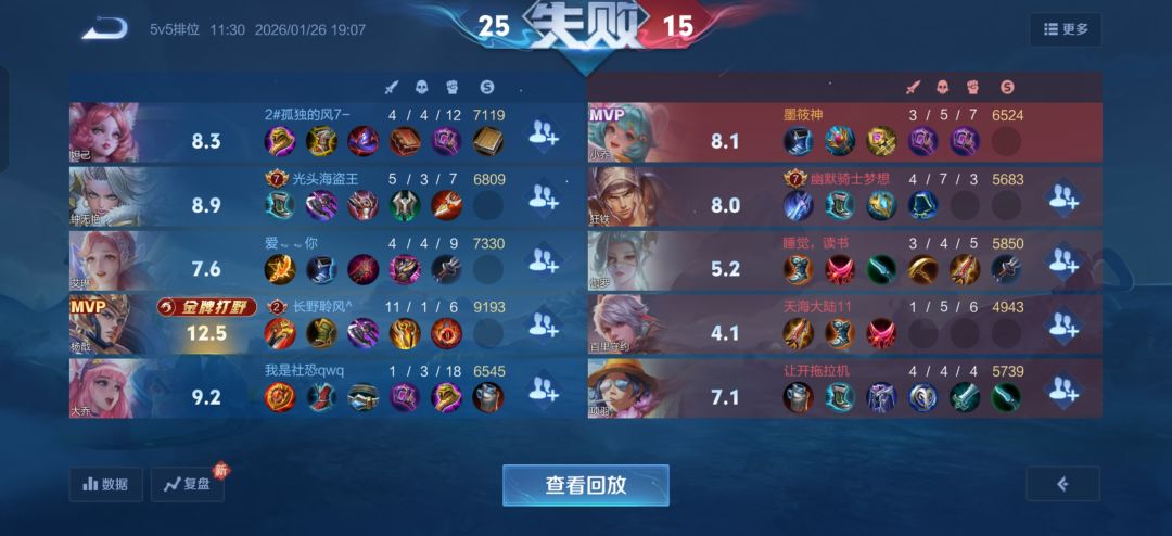无敌了 1