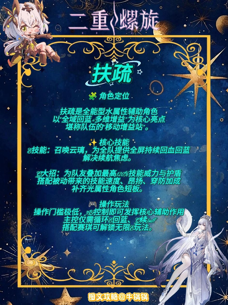 【扶疏角色全方位养成攻略】多方位涵盖❗截图