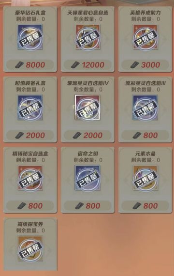 熊猫活动攻略第12弹 盛唐夜话简略版 萌新向