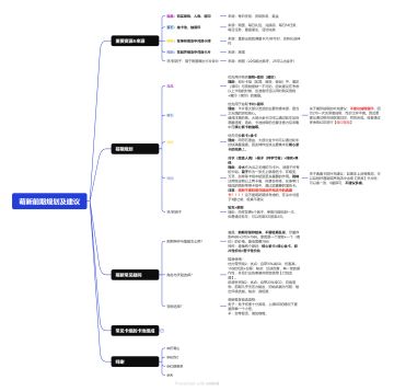 《萌新前期资源规划及建议》