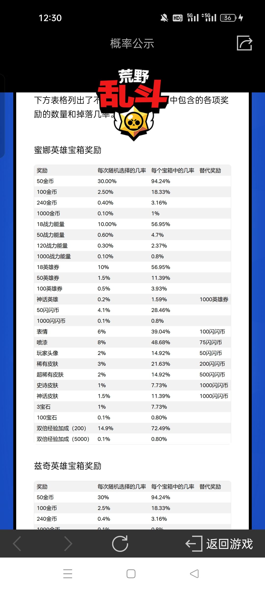 密娜宝箱 2