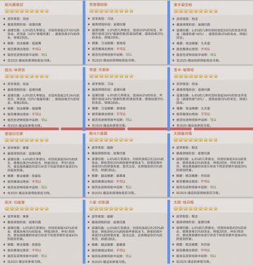 论26年1月庆典九星职业主动