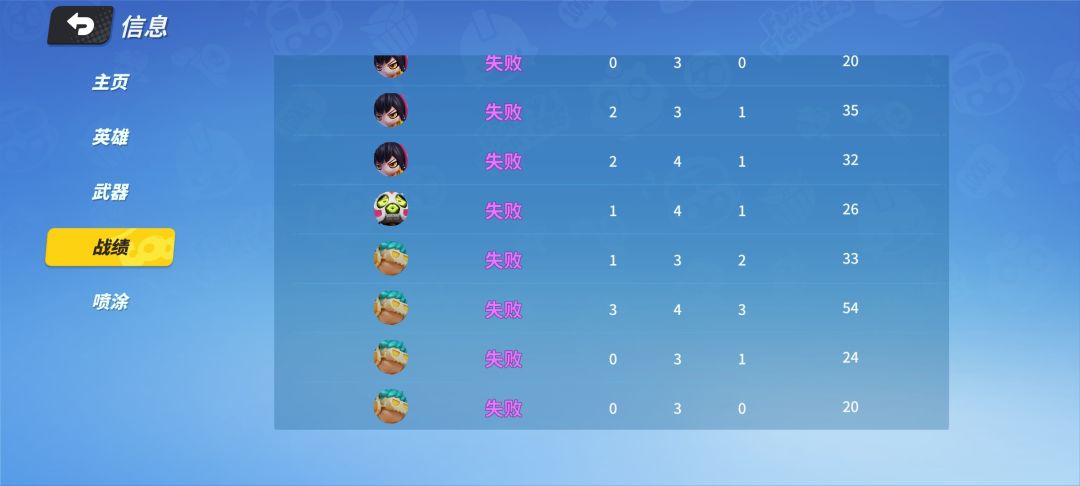 哈哈😃退游了 1