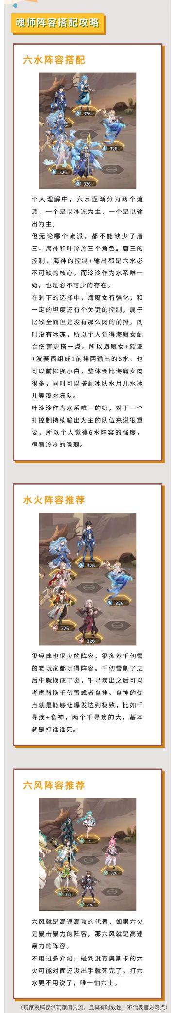 【魂师搭配】六水水火六风阵容搭配