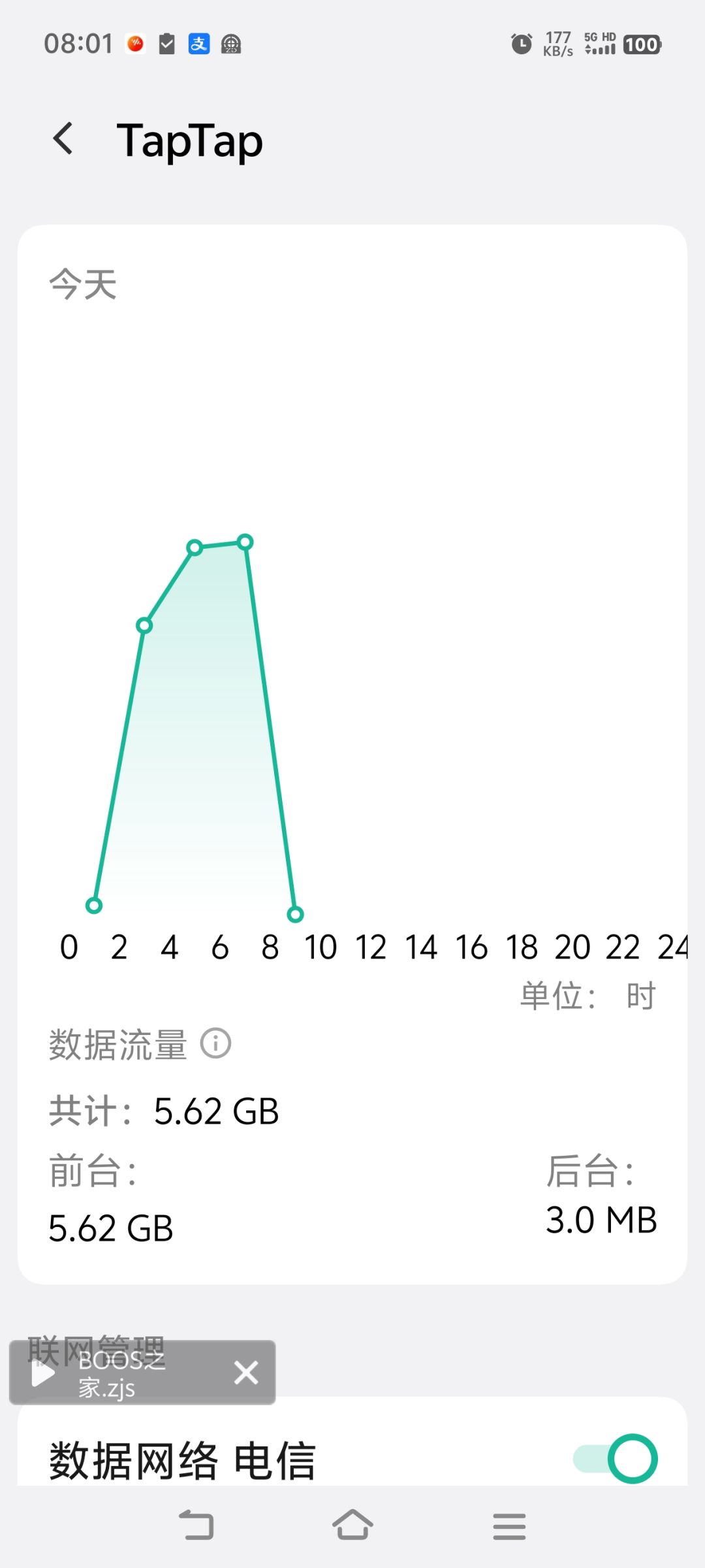 我操这么费流量啊 1