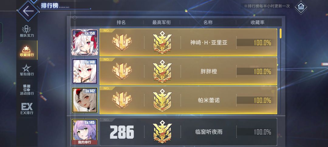 十字路口行动第二百八十六个毕业的指挥官 2