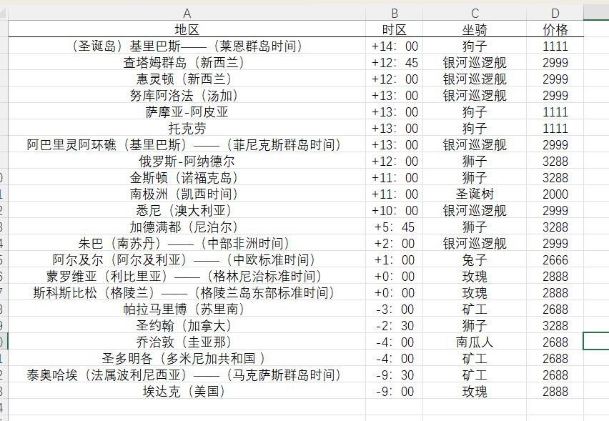 6.15全球购 2