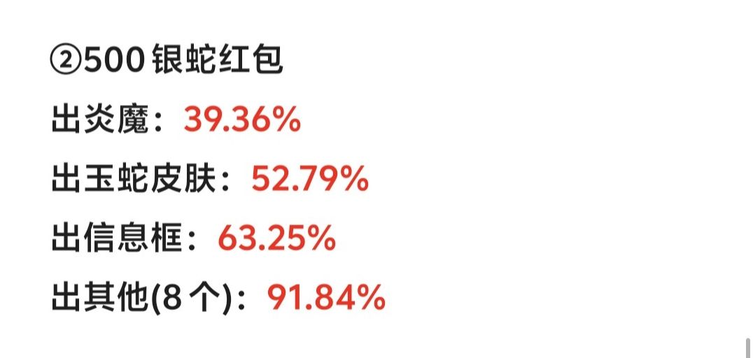 学好数理化，走遍天下都不怕😋截图