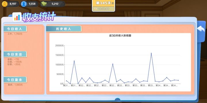 健身+纯打工日赚1700+？截图