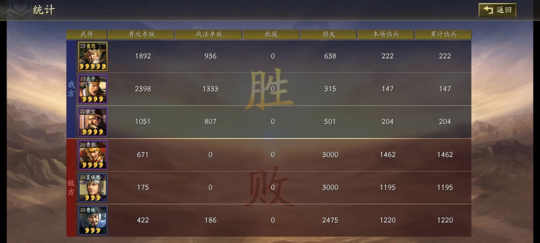 直观兵种克制 2