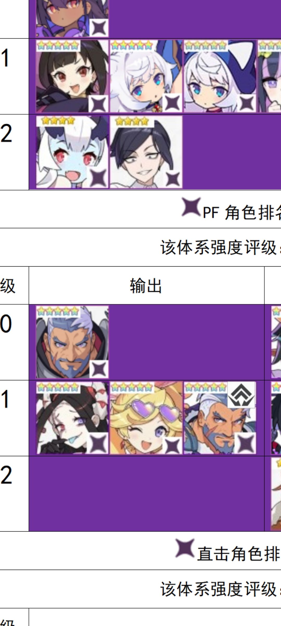 谁知道这俩老头有啥区别啊 1