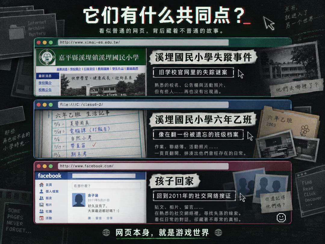 这3部台湾网页解谜,有种在旧互联网里查案 3